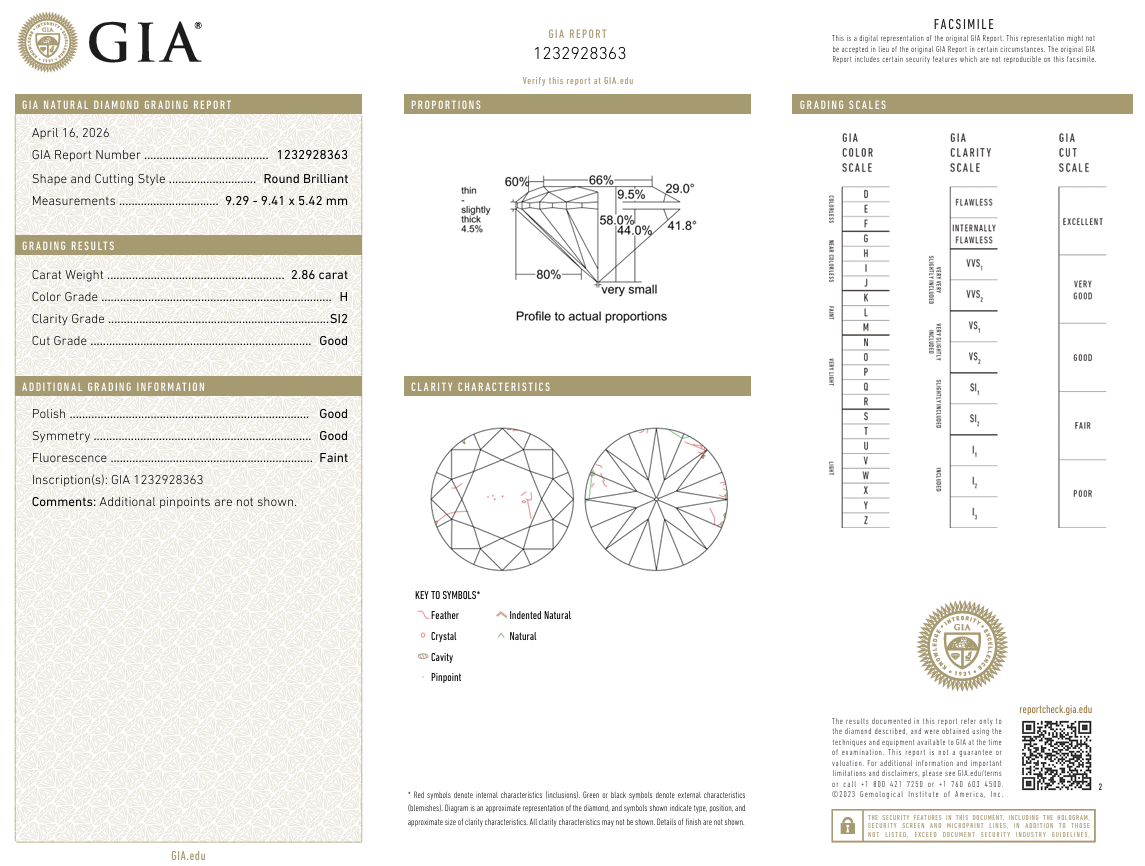 2.86 Carat Round Brilliant Diamond Loose H-SI2 with GIA Certificate