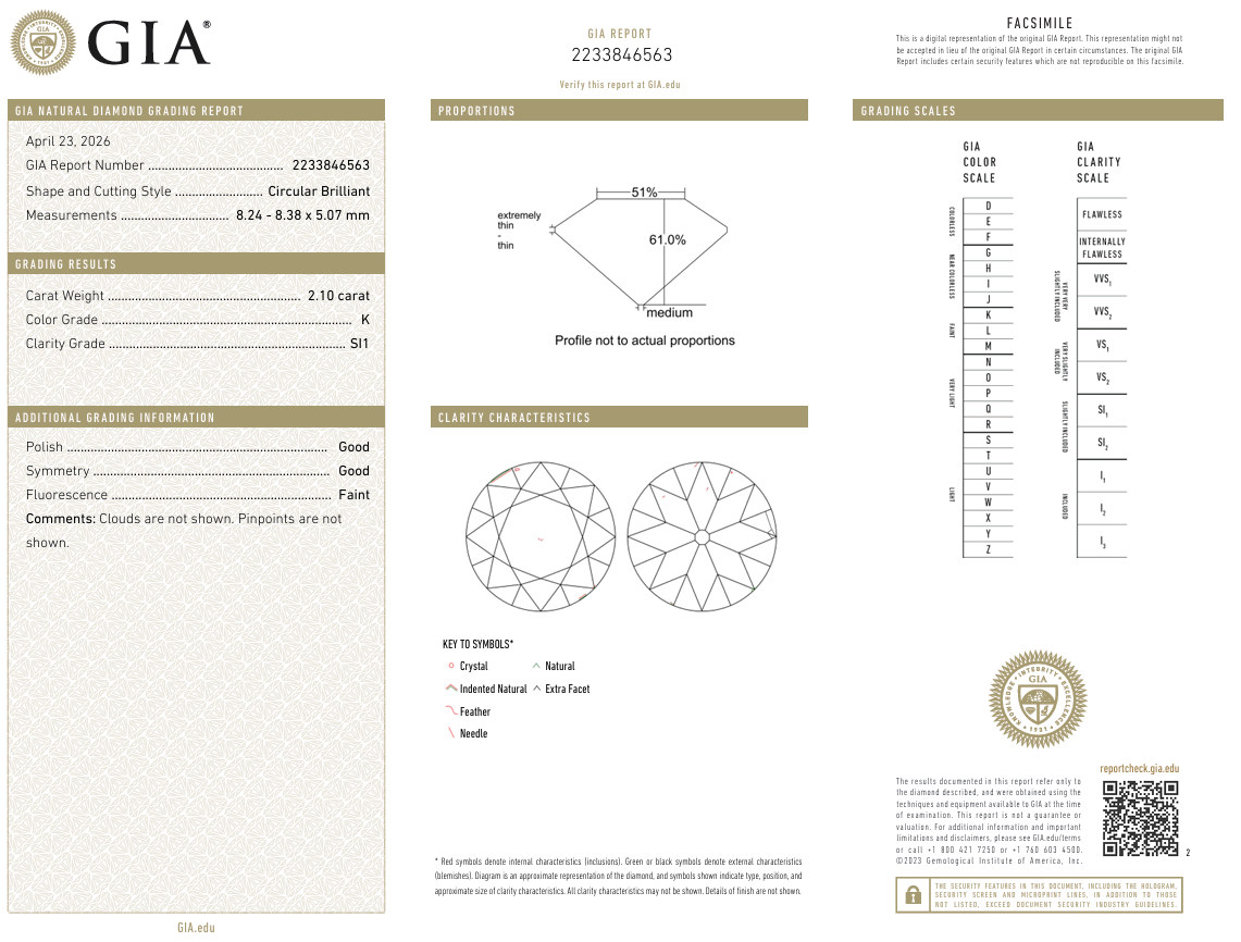 Loose Hand-Cut 2.1 Ct Old European Cut Diamond GIA Certified K-SI1