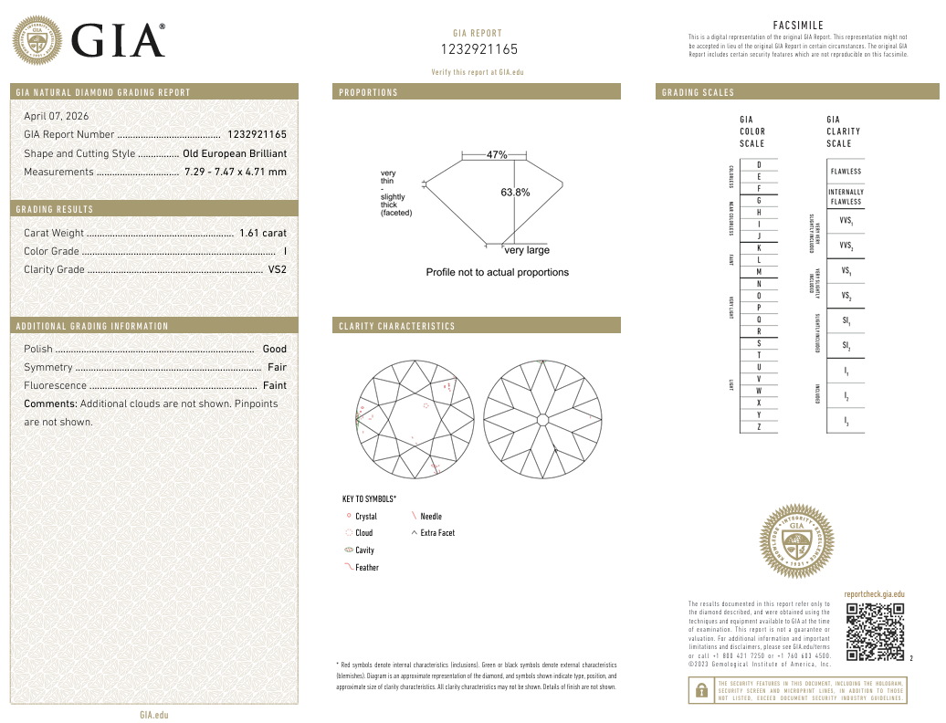 GIA Certified 1.61 Carat Old European Cut Diamond I-VS2 Loose Victorian