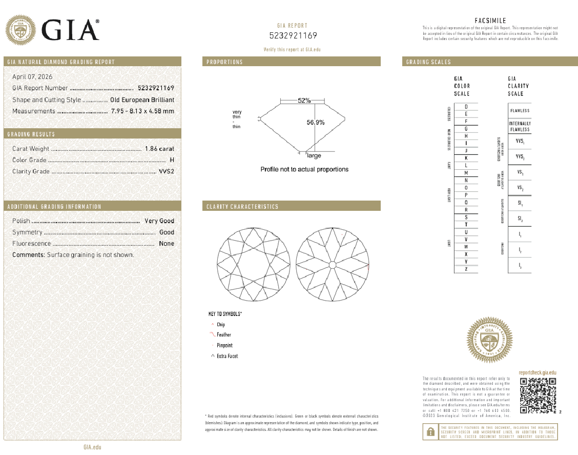 Hand-Cut 1.86 Carat Old European Cut Diamond H-VVS2 with GIA Certificate