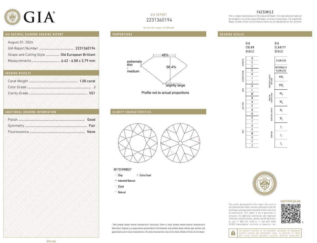 Natural 1 Carat Old European Cut Diamond J-VS1 with GIA Certificate