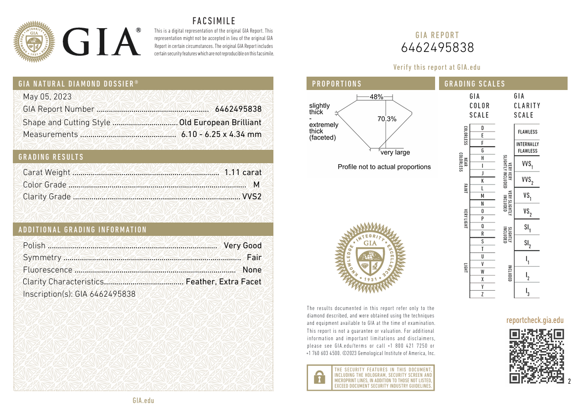 Antique Loose 1.11 Carat Old European Cut Diamond GIA Certified M-VVS2