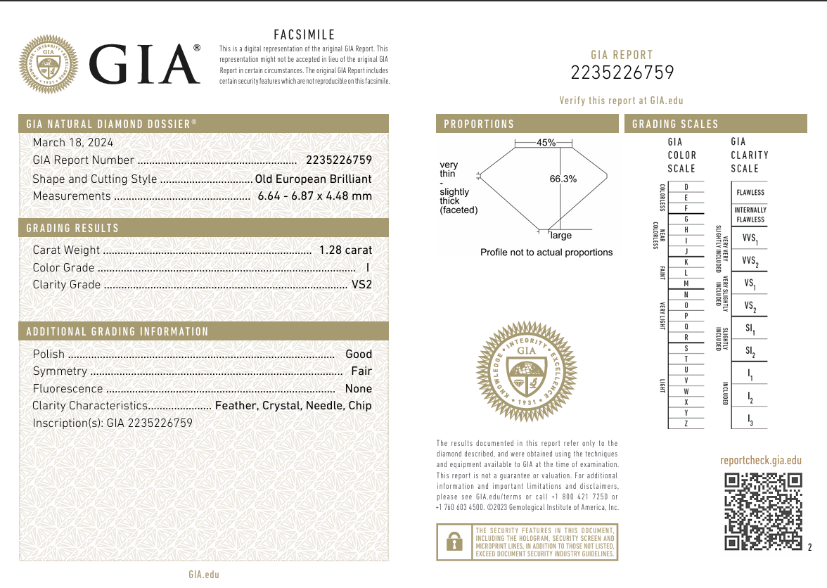 1.28 Ct Old European Cut Diamond Heirloom Heritage Cut I-VS2 Natural GIA