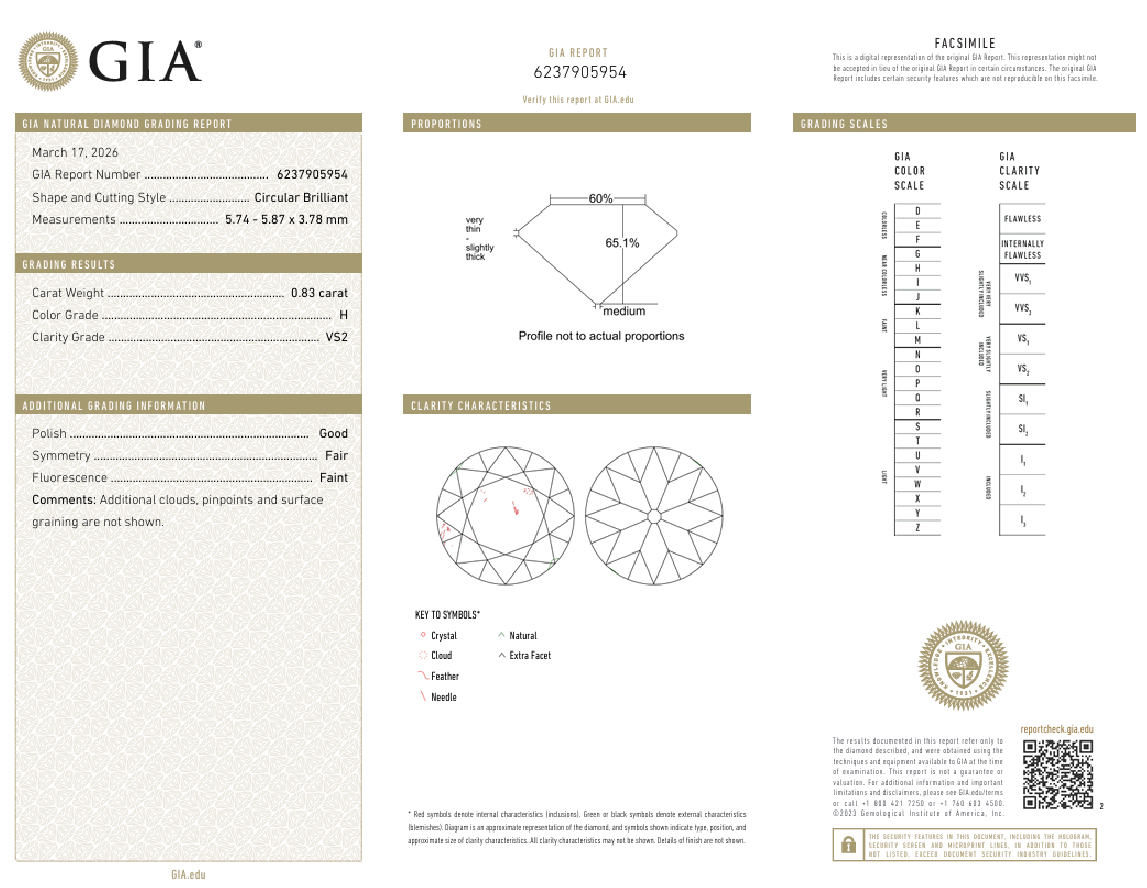 GIA Certified 0.83 Ct Old European Cut Diamond H-VS2 Bridal Conflict-Free