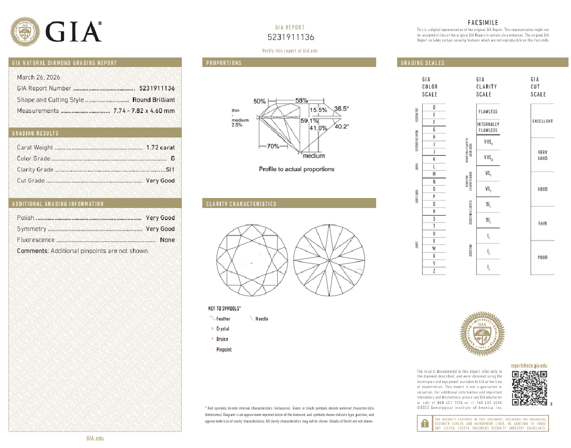 1.72 Ct Old European Cut Diamond GIA Certified G-SI1 Loose Conflict-Free