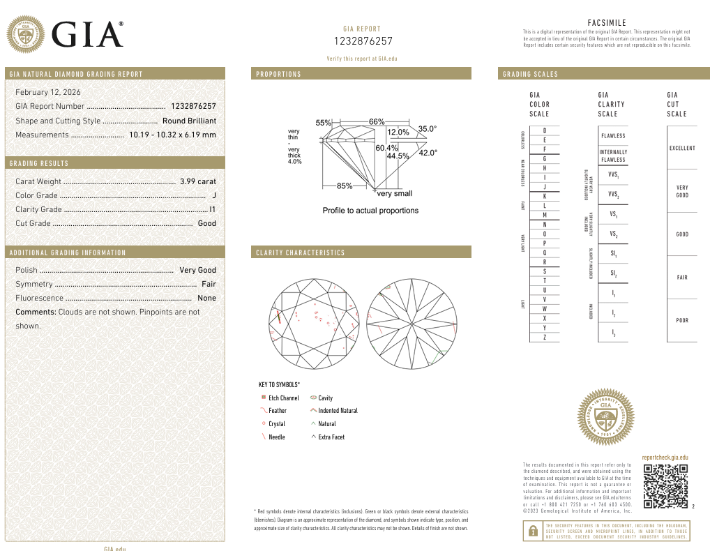 3.99 Ct Round Brilliant Diamond Loose J-I1 with GIA Certificate