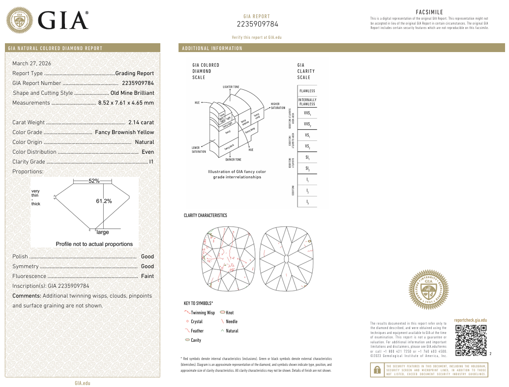 2.14 Carat Old Miner Cut Diamond Rare FANCY YELLOW BROWN-I1 Natural GIA Certified