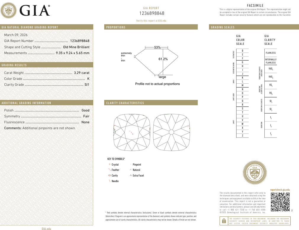 3.29 Ct Old Miner Cut Diamond Master Cut Loose K-SI1 Premium GIA
