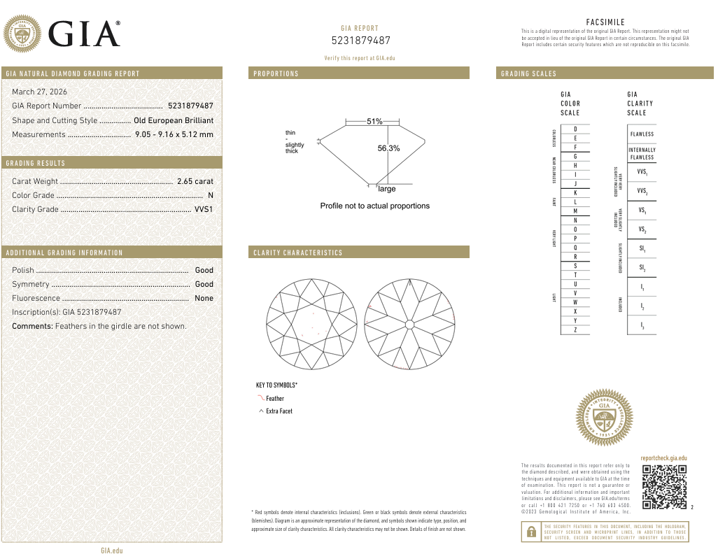 Natural 2.65 Ct Old European Cut Diamond N-VVS1 with GIA Certificate