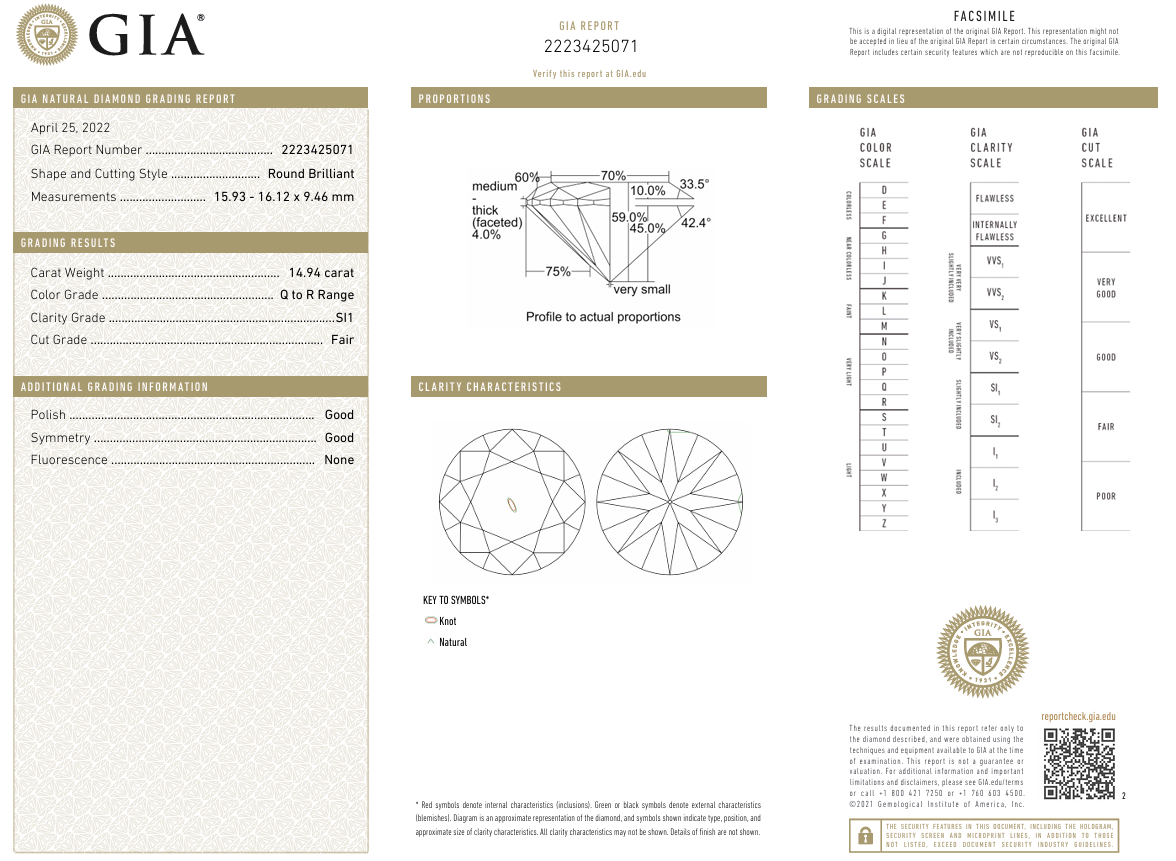 Natural 14.94 Ct Round Brilliant Diamond Q-SI1 with GIA Certificate
