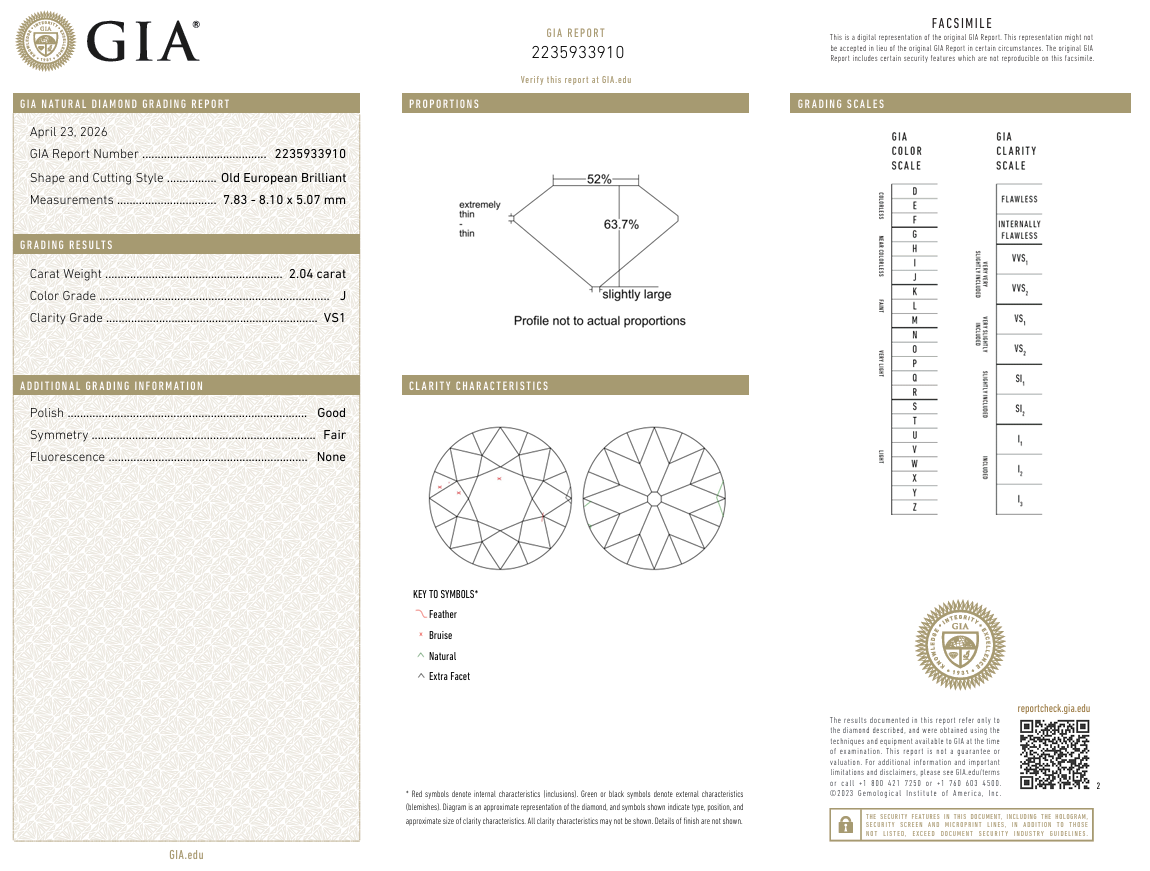 GIA Certified 2.04 Carat Old European Cut Diamond J-VS1 Natural Old World