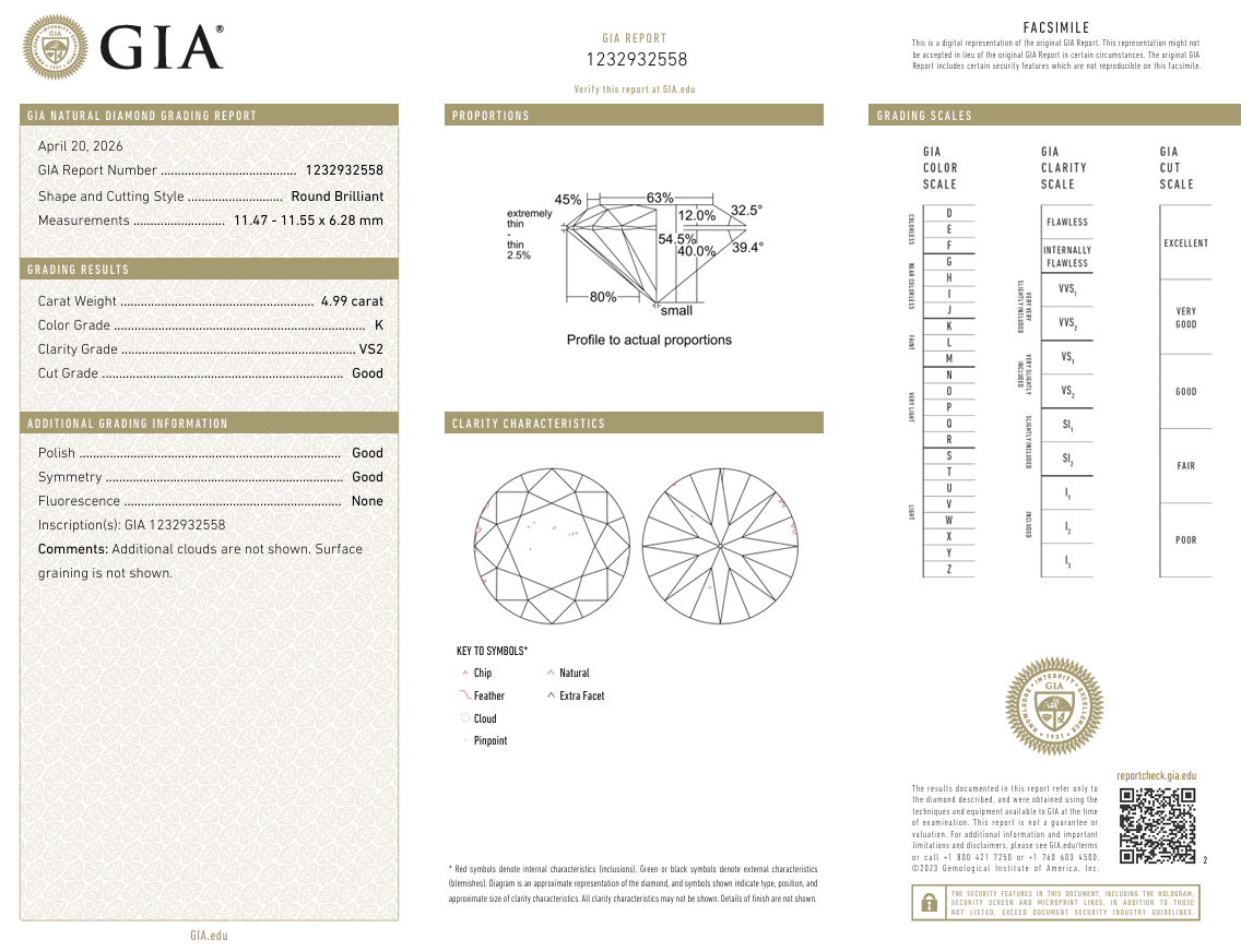 Natural 4.99 Ct Round Brilliant Diamond K-VS2 with GIA Certificate