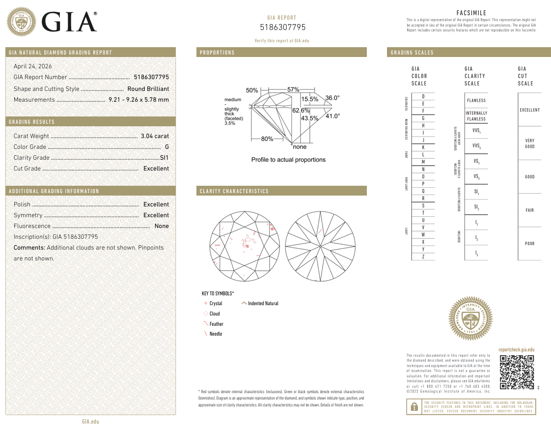3.04 Carat Round Brilliant Diamond G-SI1 Loose Natural GIA
