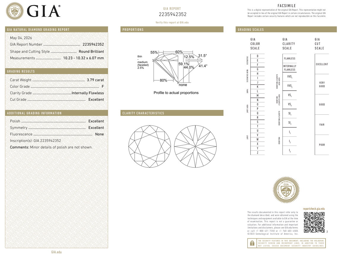 GIA Certified 3.79 Carat Round Brilliant Diamond Natural F-IF Loose