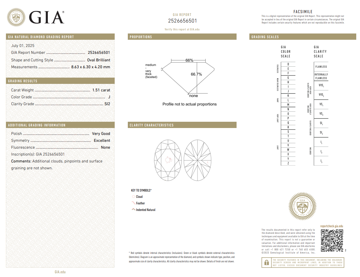 1.51 Carat Oval Shape Diamond Loose J-SI2 Natural GIA Certified