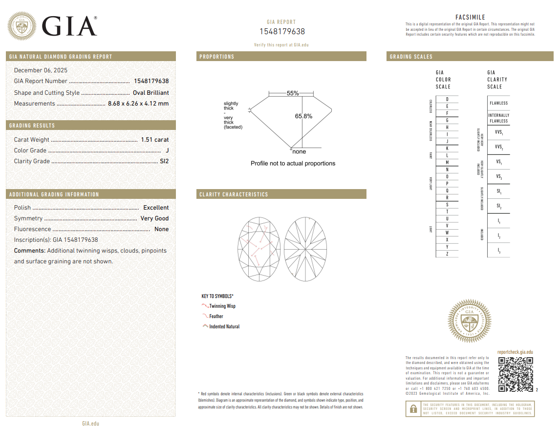 1.51 Carat Oval Shape Diamond Natural J-SI2 Loose GIA Certified