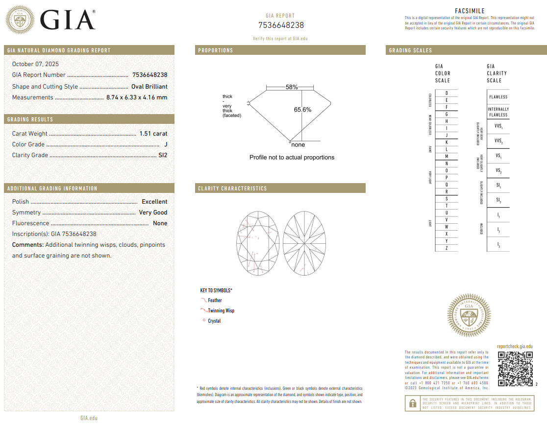1.51 Carat Oval Shape Diamond J-SI2 Loose Natural GIA