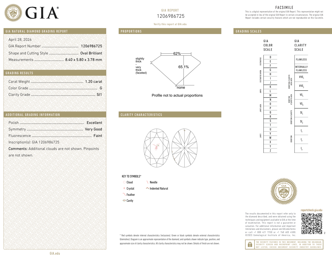 1.2 Ct Oval Shape Diamond G-SI1 Natural Loose GIA Certified