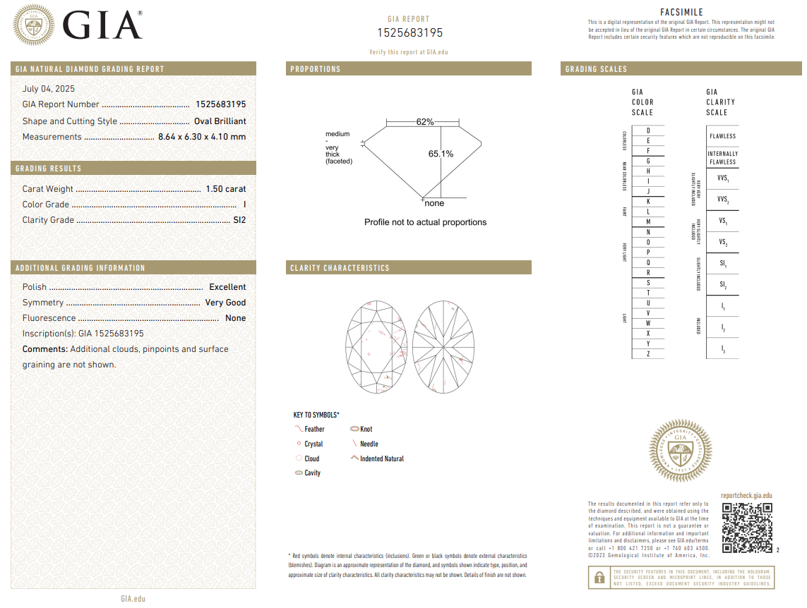 Loose 1.5 Carat Oval Shape Diamond I-SI2 with GIA Certificate