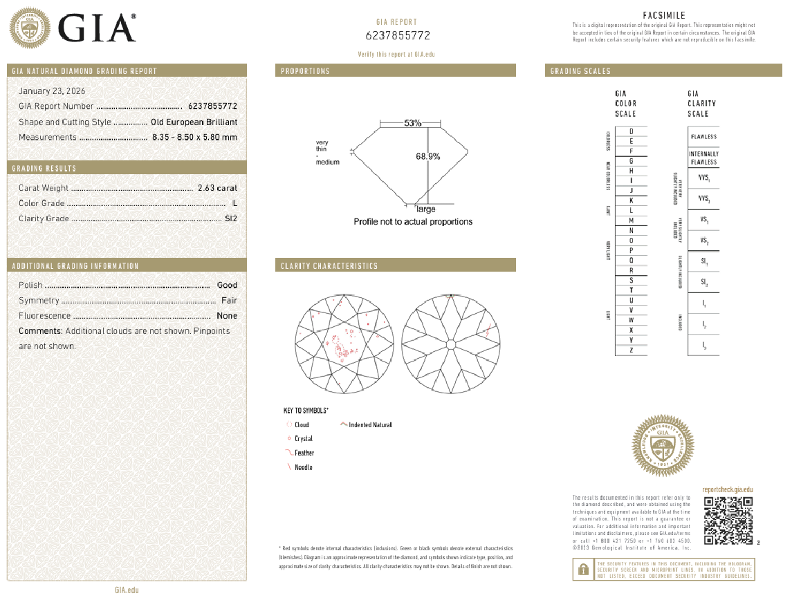 Natural 2.63 Carat Old European Cut Diamond L-SI2 with GIA Certificate