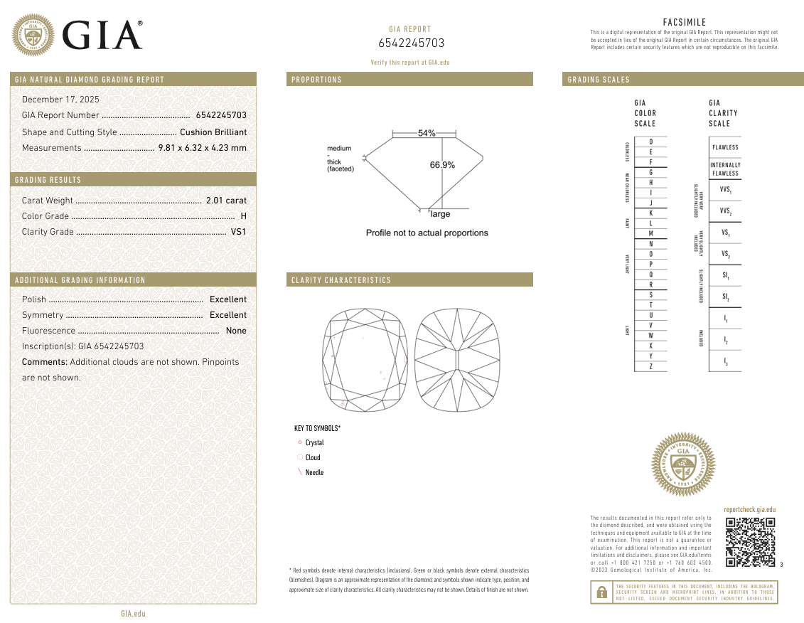 Bridal 2.01 Ct Old Miner Cut Diamond H-VS1 with GIA Certificate