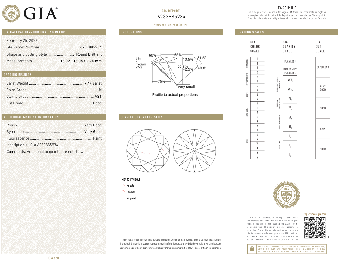 7.44 Carat Round Brilliant Diamond M-VS1 Loose Natural GIA