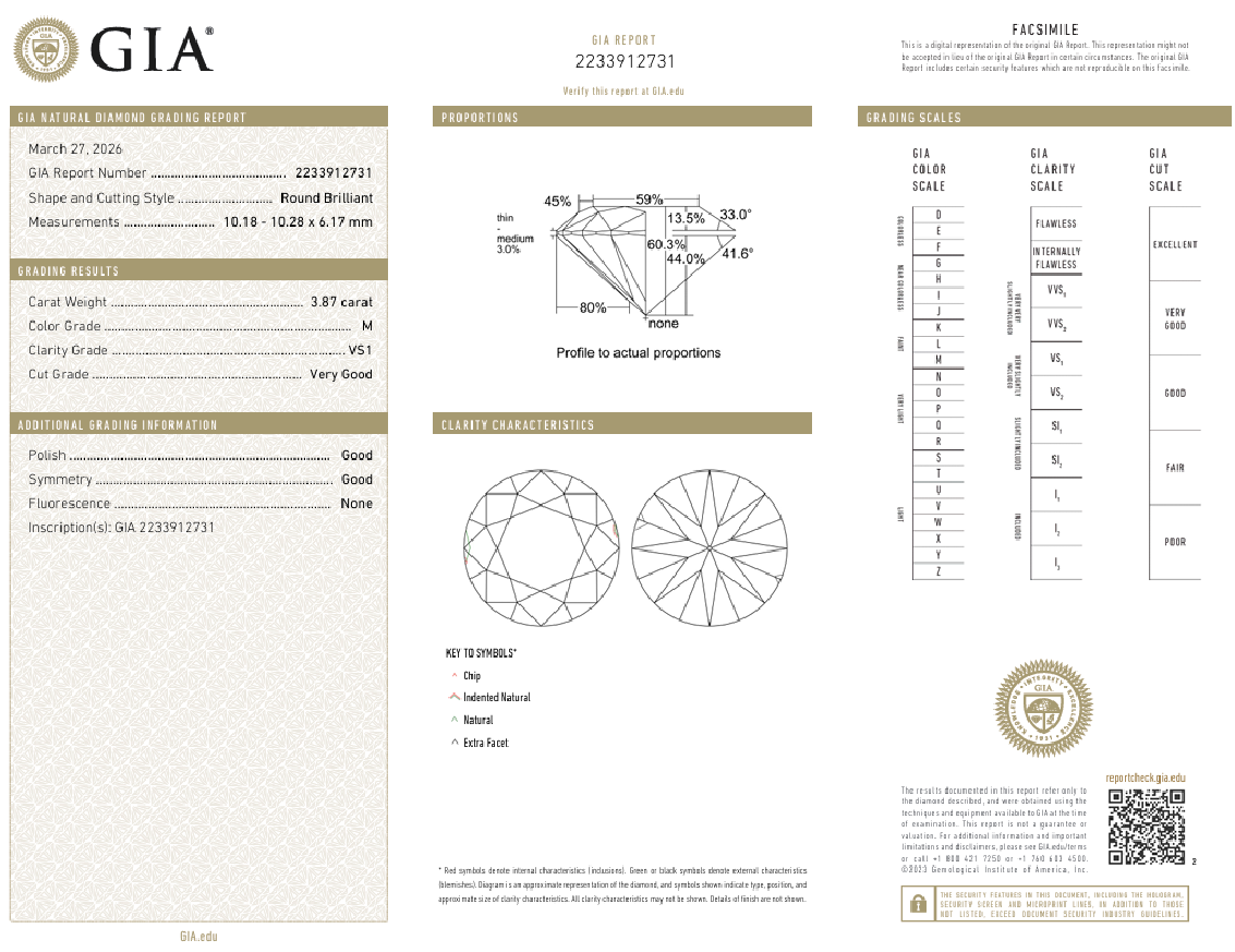 GIA Certified 3.87 Ct Round Brilliant Diamond Natural M-VS1 Loose