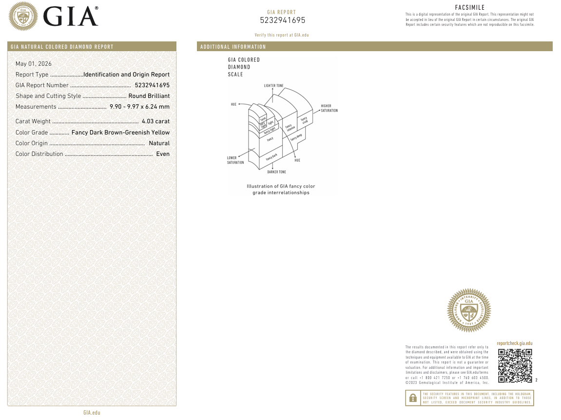Natural 4.03 Carat Old European Cut Diamond FANCY DARK YELLOW BROWNISH-GREENISH-N with GIA Certificate