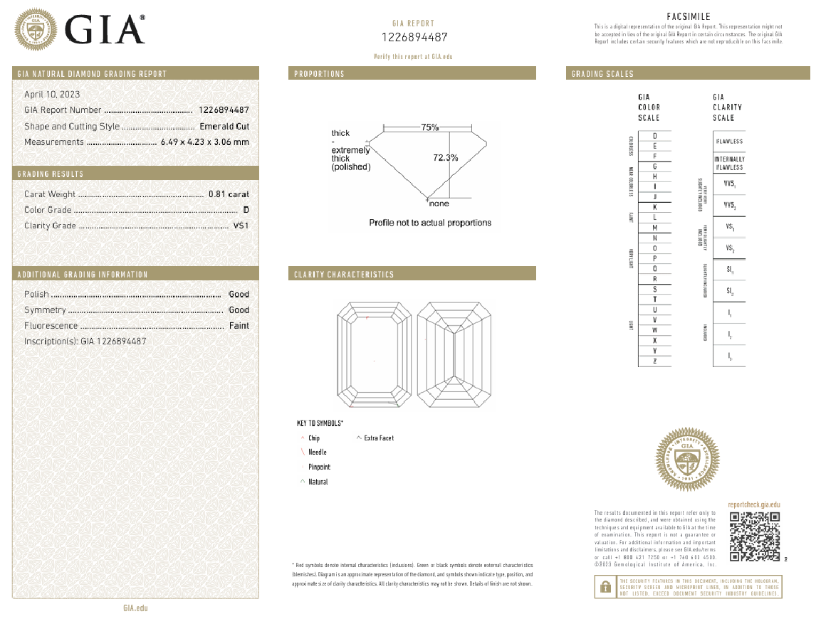 0.81 Carat Emerald Cut Diamond Loose D-VS1 with GIA Certificate