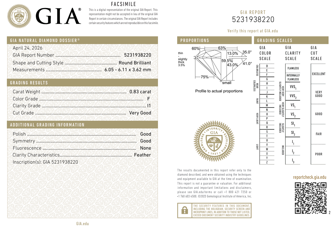 GIA Certified 0.83 Carat Round Brilliant Diamond Natural F-I1 Loose