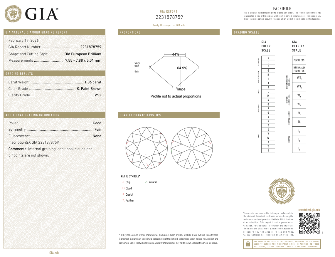 GIA Certified 1.86 Ct Old European Cut Diamond Fine K-VS2 Loose