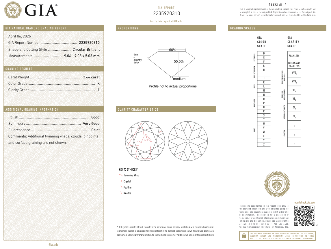GIA Certified Premium 2.64 Carat Old European Cut Diamond Loose K-I1