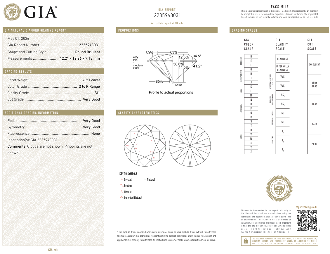6.51 Carat Round Brilliant Diamond GIA Certified Q-SI1 Loose