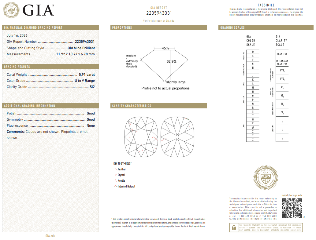 5.91 Carat Old Miner Cut Diamond Engagement Legacy U-SI2 Natural GIA