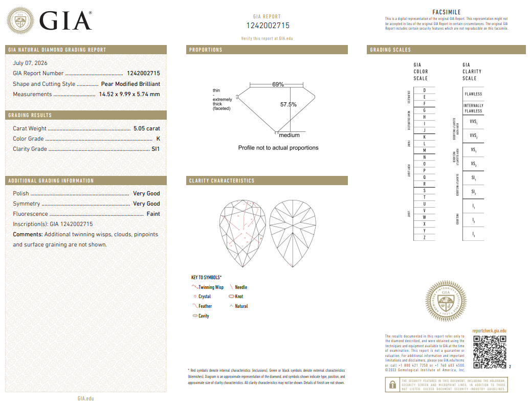 5.05 Ct Pear Shape Diamond K-SI1 Loose Natural GIA Certified