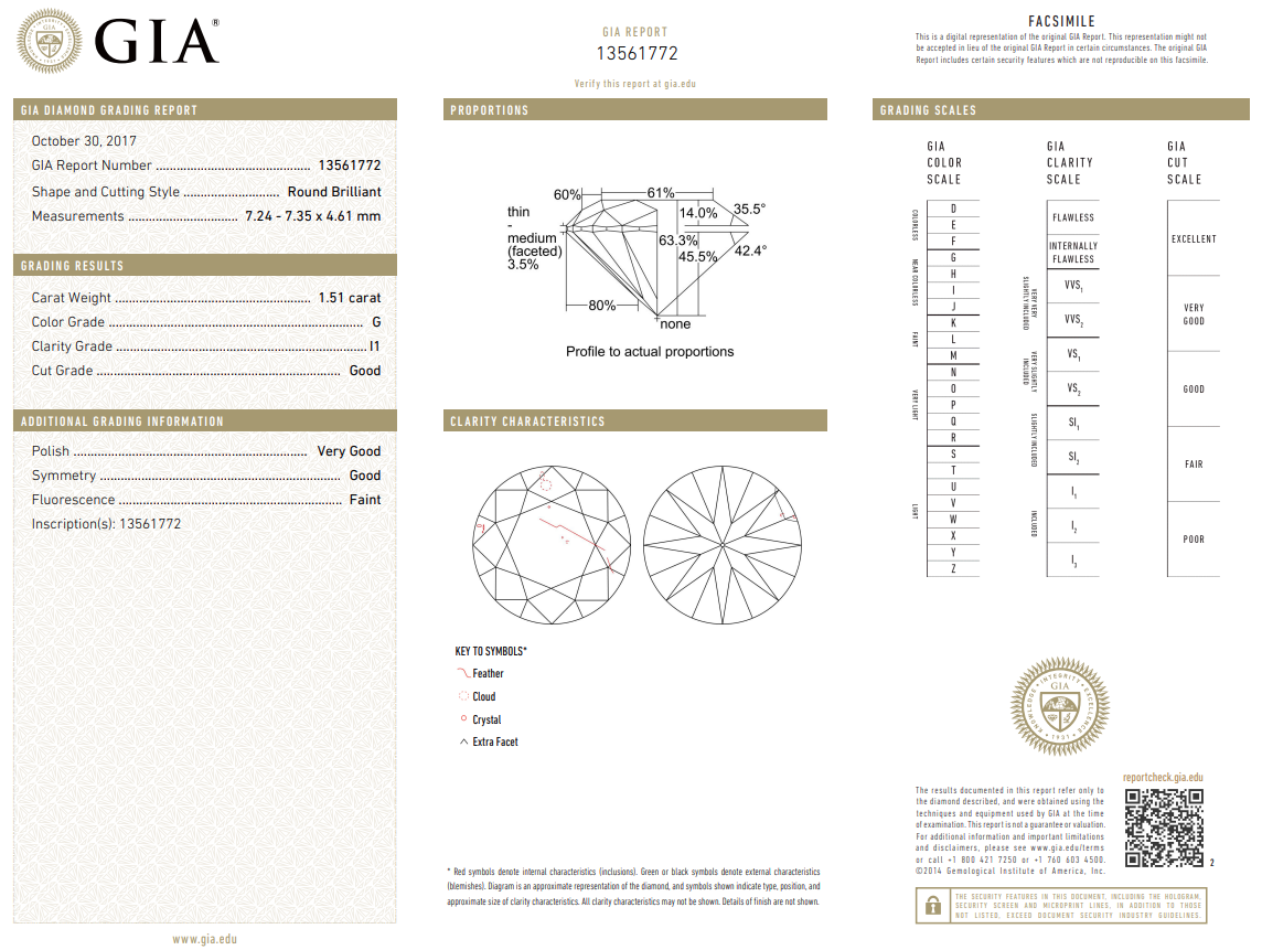Natural Loose 1.51 Carat Round Brilliant Diamond GIA Certified G-I1