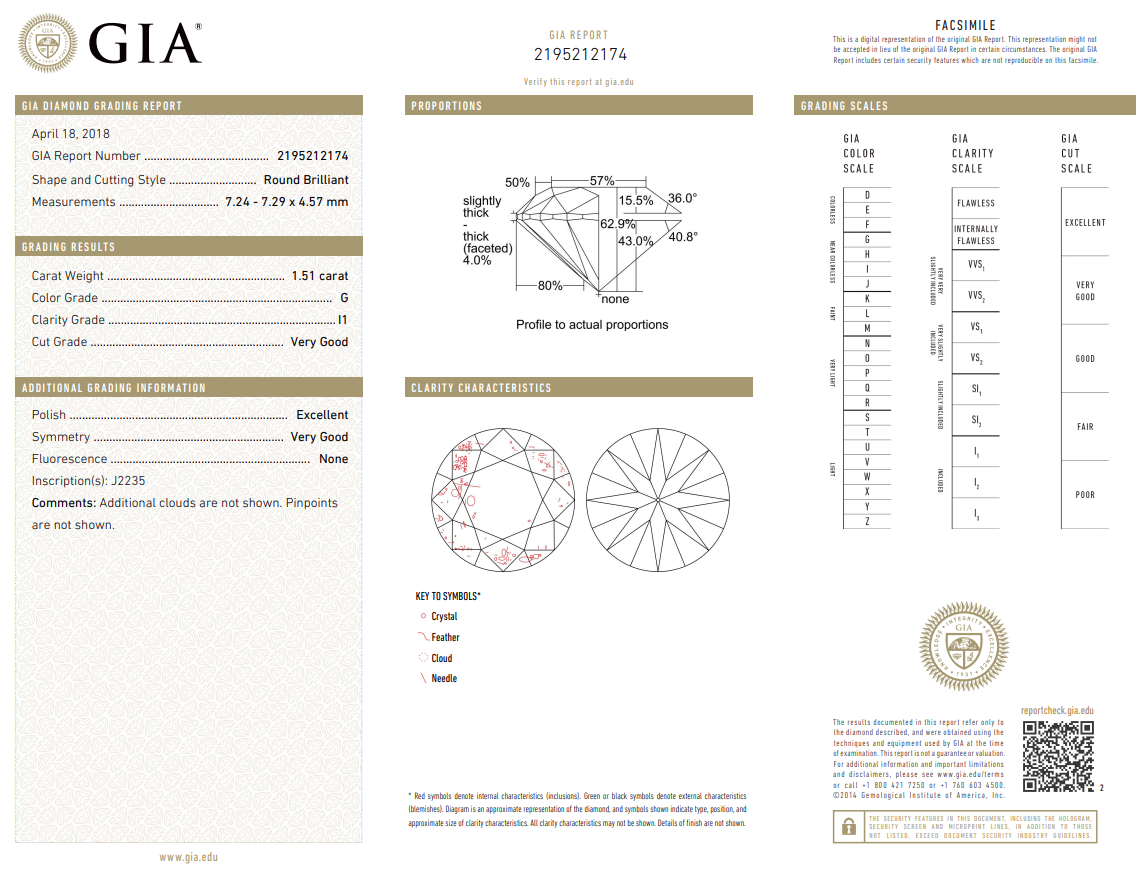 Natural 1.51 Ct Round Brilliant Diamond G-I1 with GIA Certificate