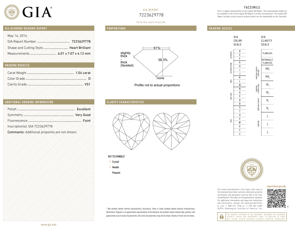 Loose 1.04 Ct Heart Shape Diamond D-VS1 with GIA Certificate