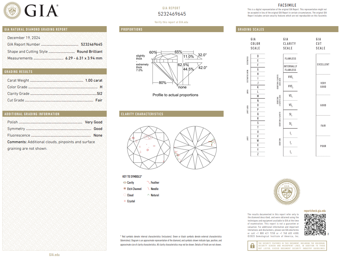 Loose 1 Carat Round Brilliant Diamond H-SI2 with GIA Certificate