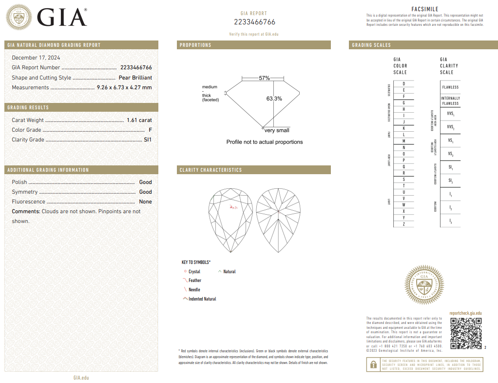 1.61 Carat Pear Shape Diamond GIA Certified F-SI1 Loose