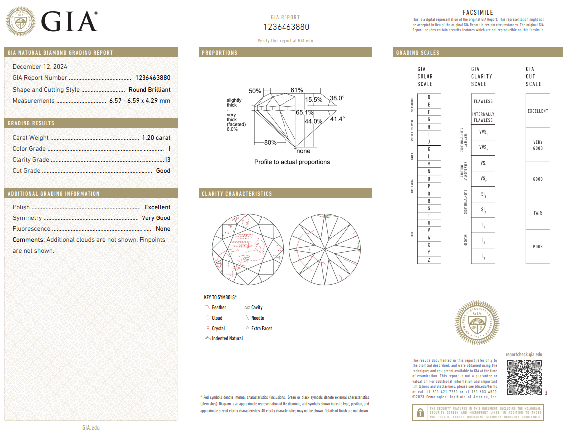 Loose Natural 1.2 Carat Round Brilliant Diamond GIA Certified I-I3