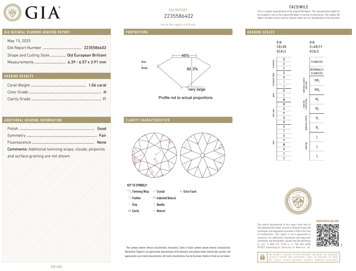 GIA Certified 1.06 Carat Old European Cut Diamond H-I1 Natural Estate