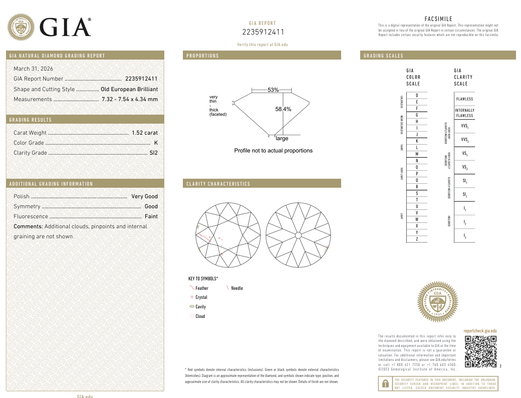 GIA Certified 1.52 Ct Old European Cut Diamond Conflict-Free K-SI2 Natural