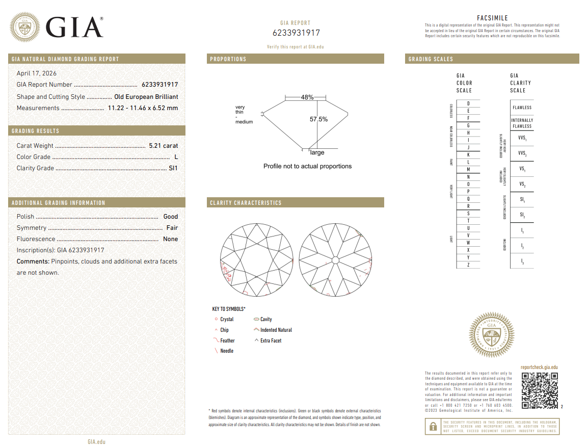 Collector 5.21 Ct Old European Cut Diamond L-SI1 with GIA Certificate
