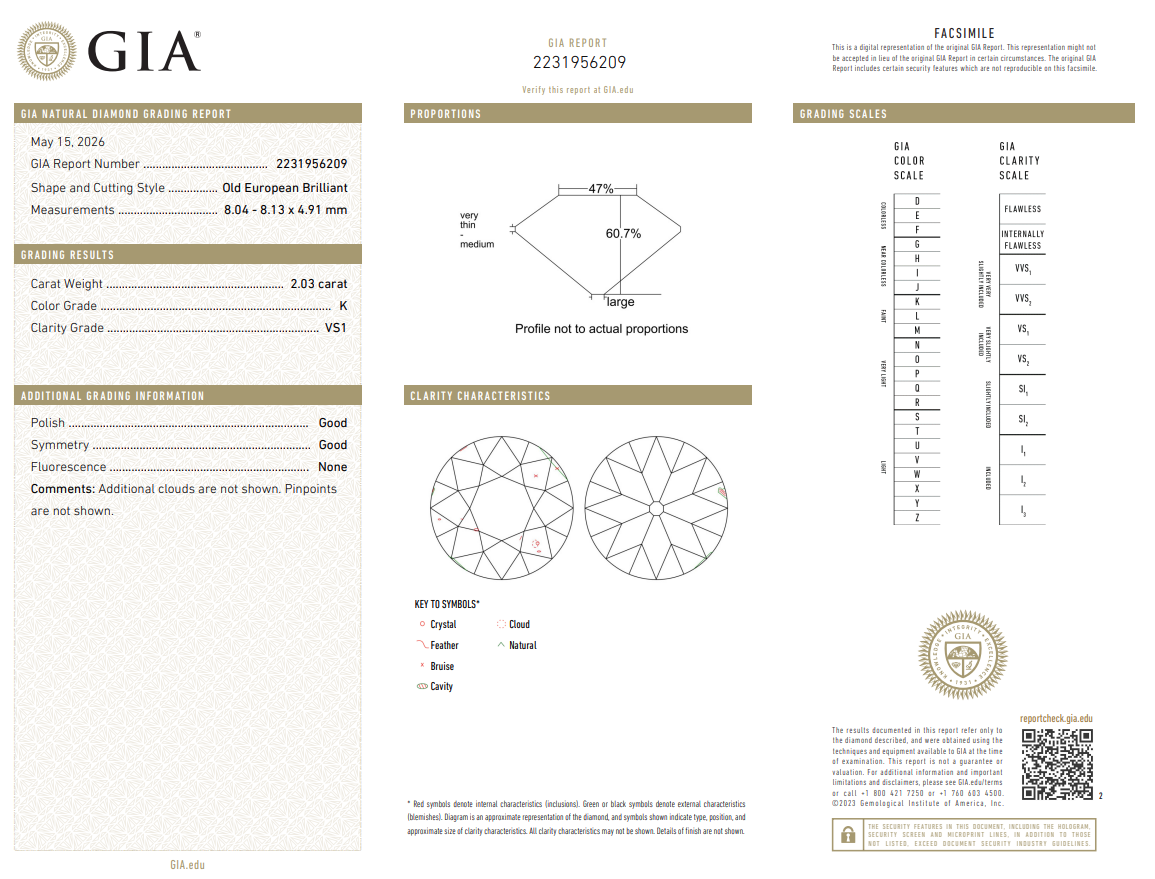 Loose 2.03 Carat Old European Cut Diamond K-VS1 with GIA Certificate