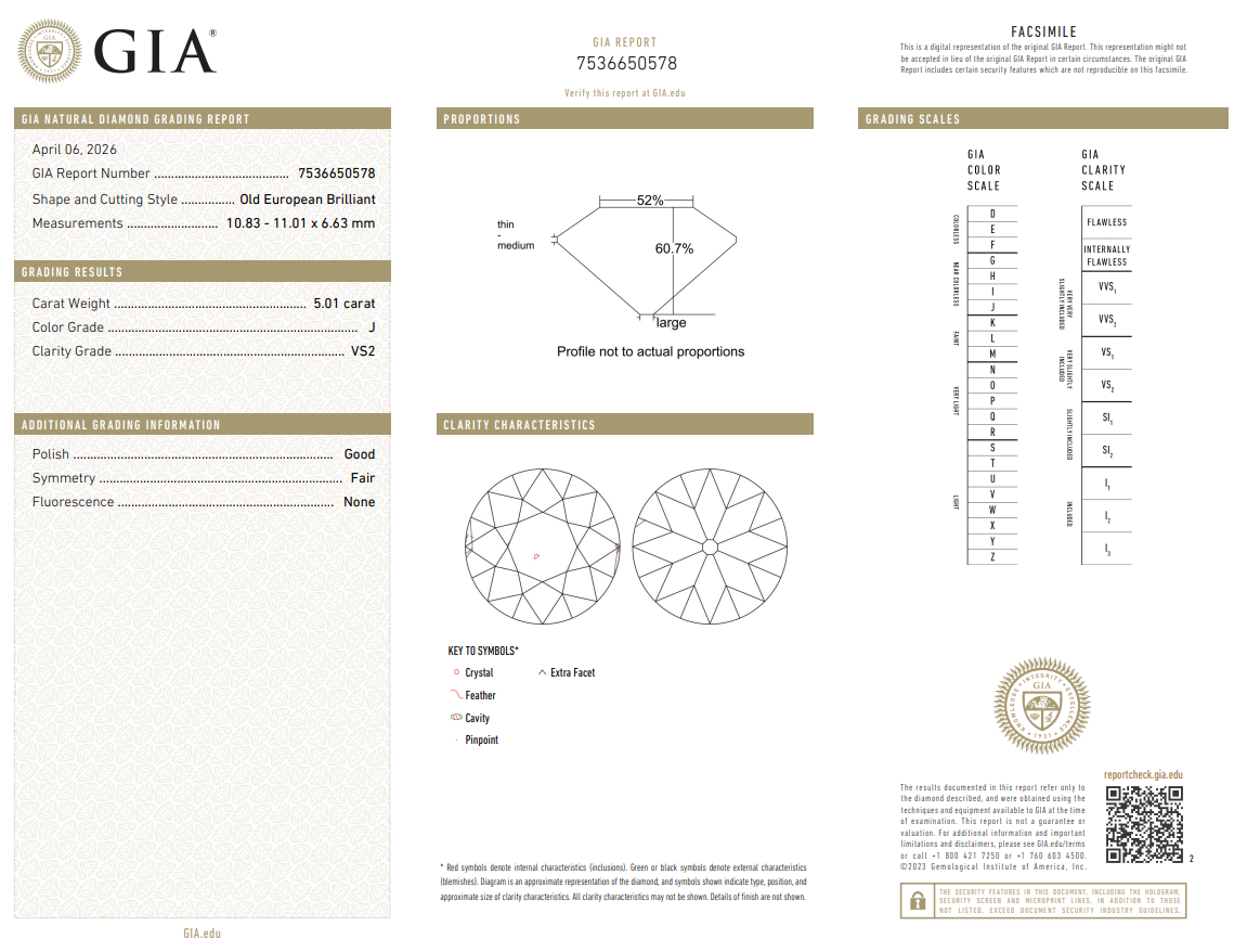 5.01 Ct Old European Cut Diamond GIA Certified J-VS2 Loose Natural