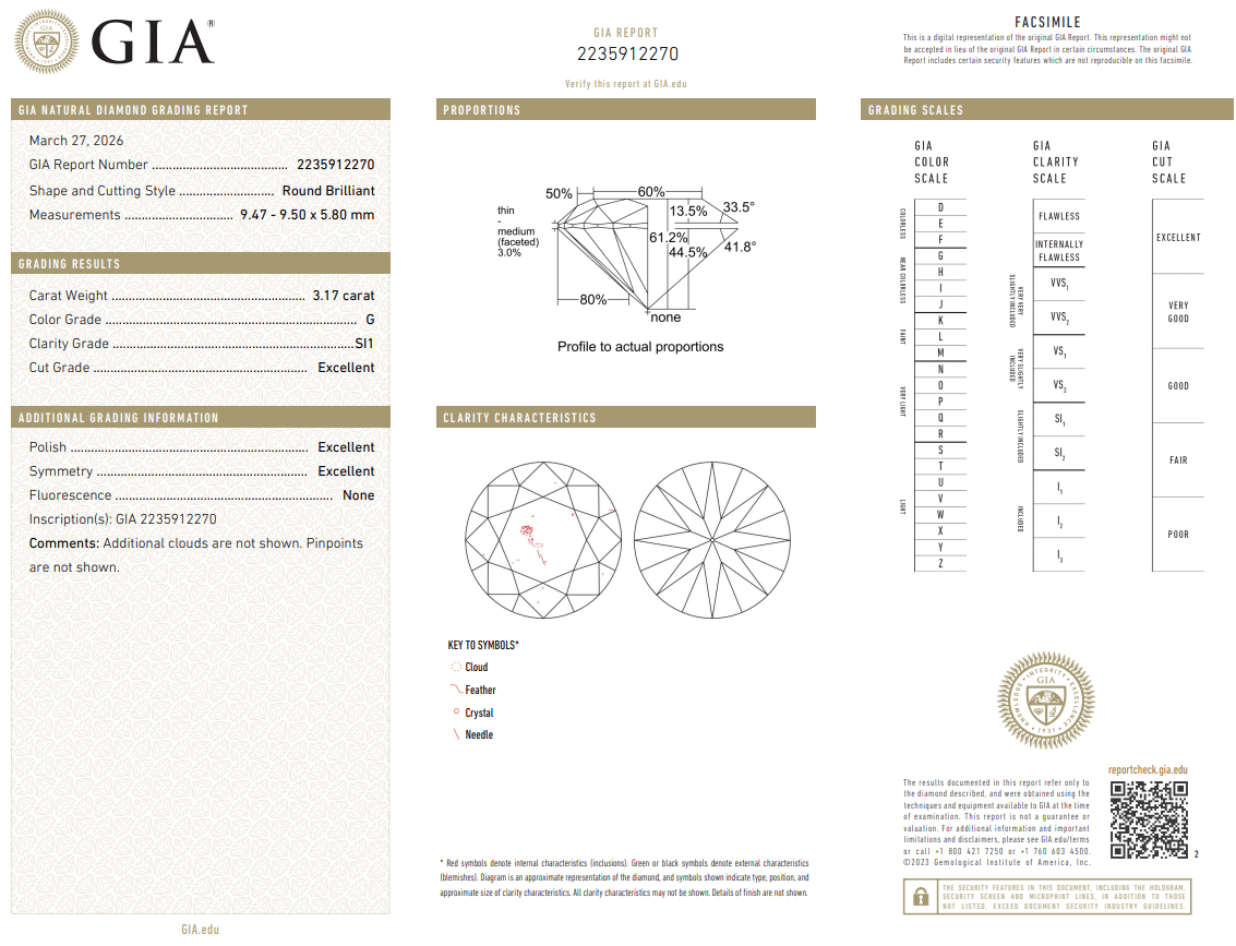 Natural 3.17 Carat Round Brilliant Diamond G-SI1 with GIA Certificate