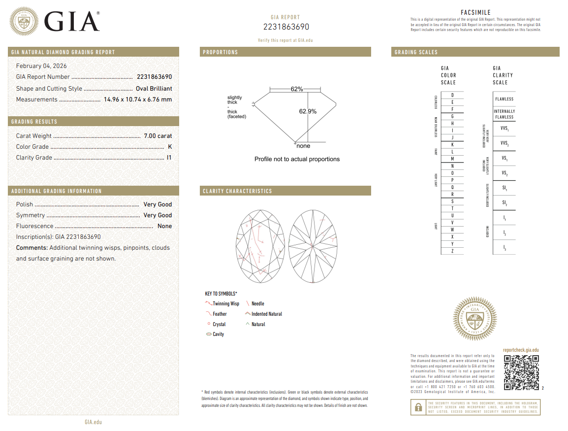 Loose Natural 7 Ct Oval Shape Diamond GIA Certified K-I1