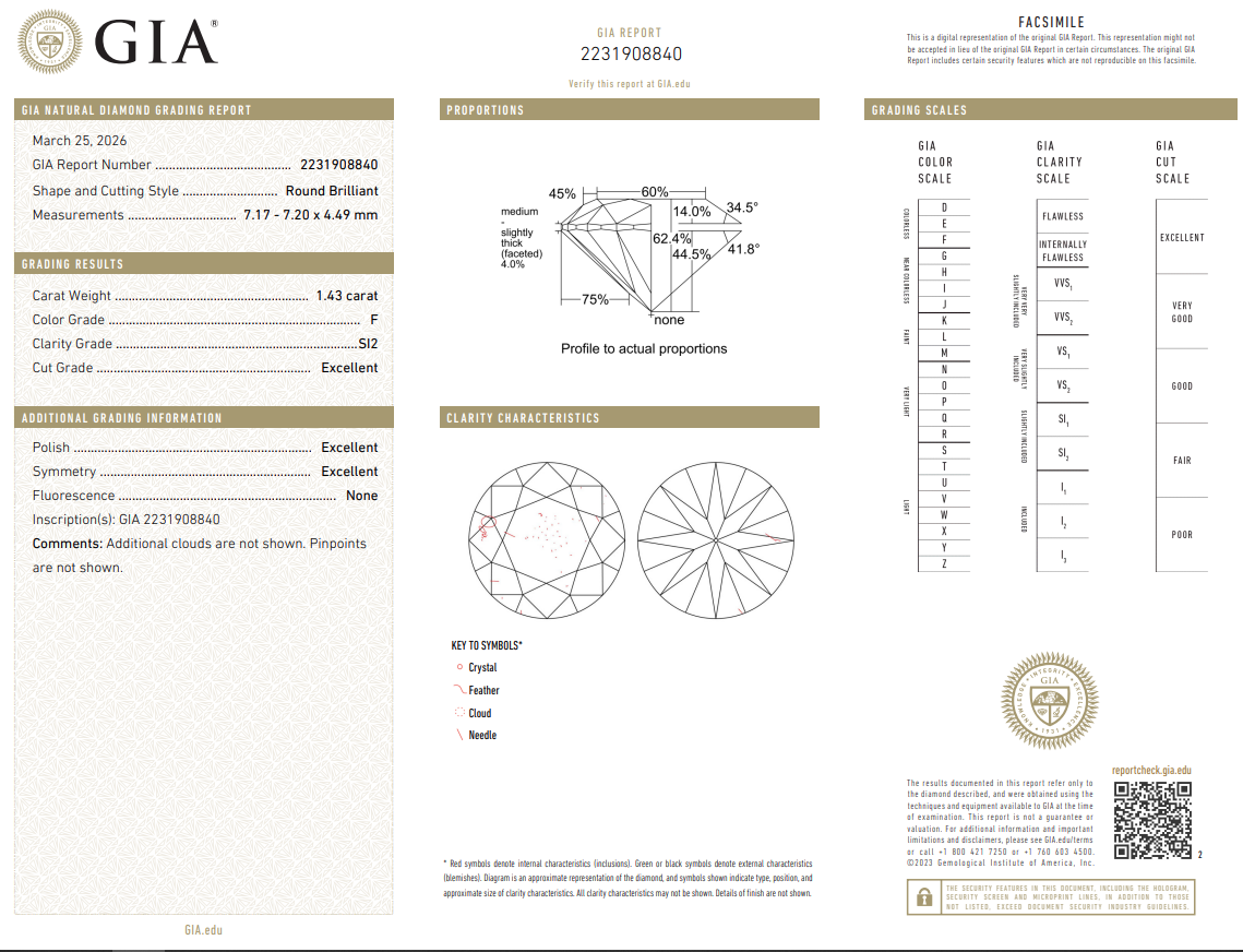 Loose 1.43 Ct Round Brilliant Diamond F-SI2 with GIA Certificate