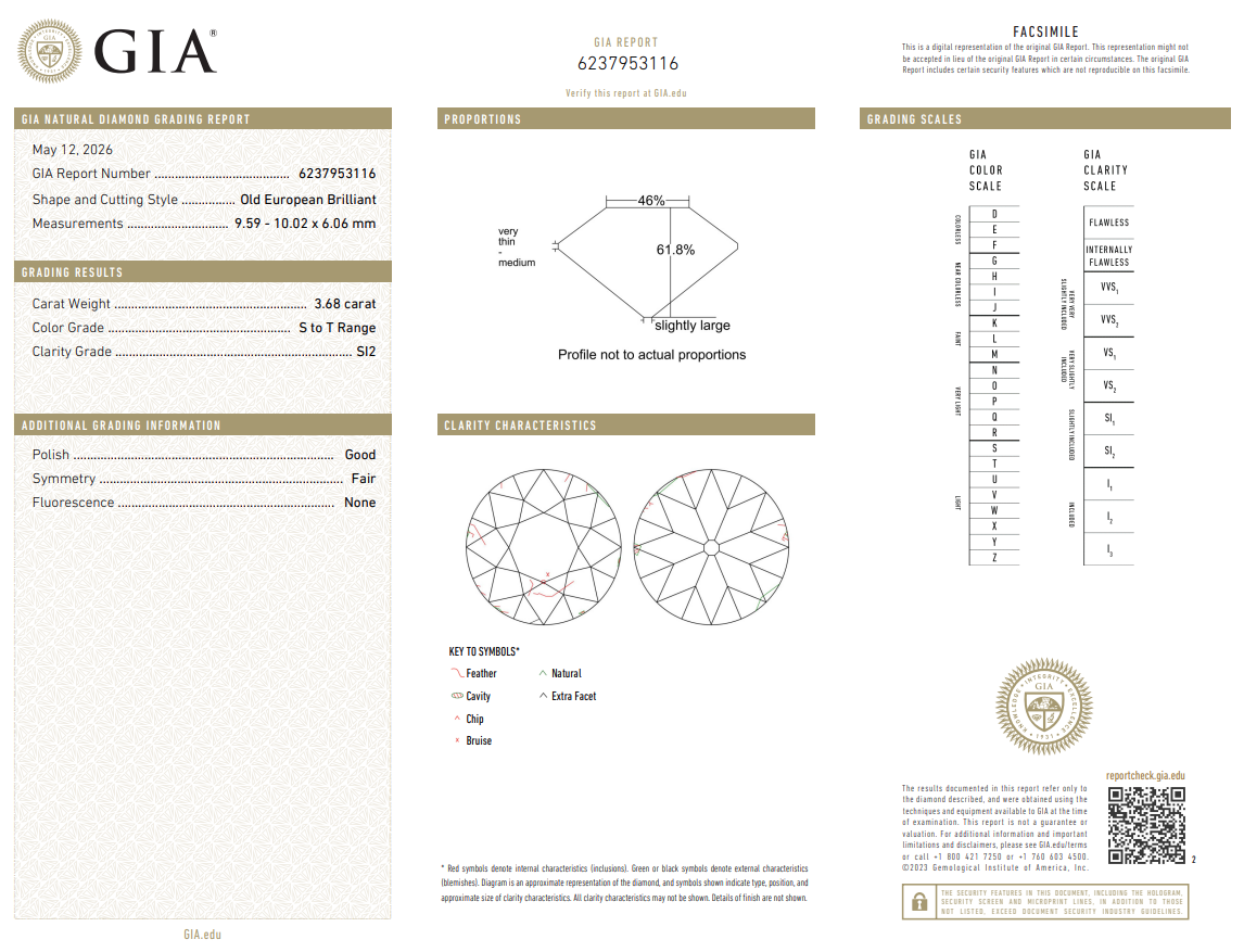 GIA Certified Engagement Loose 3.68 Carat Old European Cut Diamond S-SI2